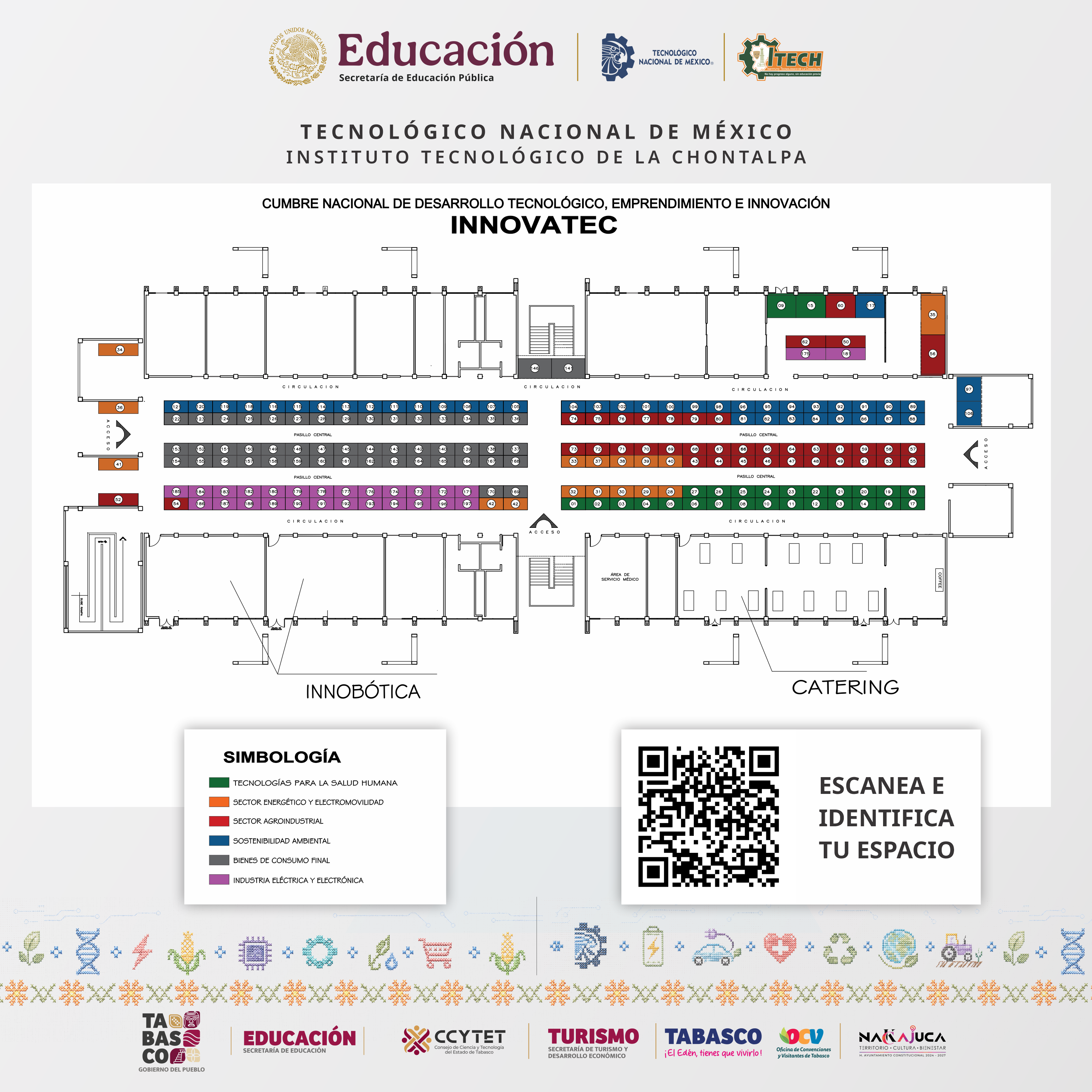 Distribucion de stands